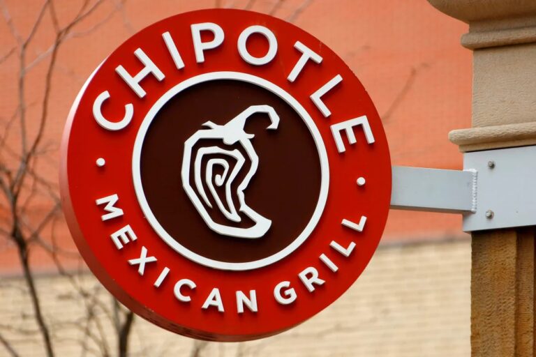 Chipotle Mexican Grill Beckley Menu: Ultimate Guide & Must-Try Dishes