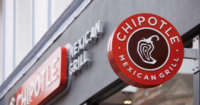 Chipotle Mexican Grill Catering Menu: Perfect for Every Event