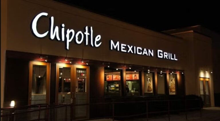 Chipotle Mexican Grill Albuquerque Menu: Ultimate Flavor Experience