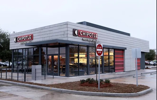 Chipotle Mexican Grill Baton Rouge Menu: Delicious Options Await